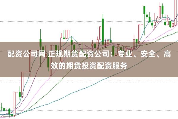 配资公司网 正规期货配资公司：专业、安全、高效的期货投资配资服务