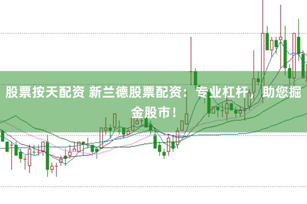股票按天配资 新兰德股票配资:专业杠杆,助您掘金股市!
