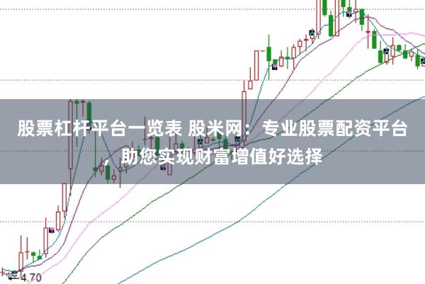 股票杠杆平台一览表 股米网：专业股票配资平台，助您实现财富增值好选择