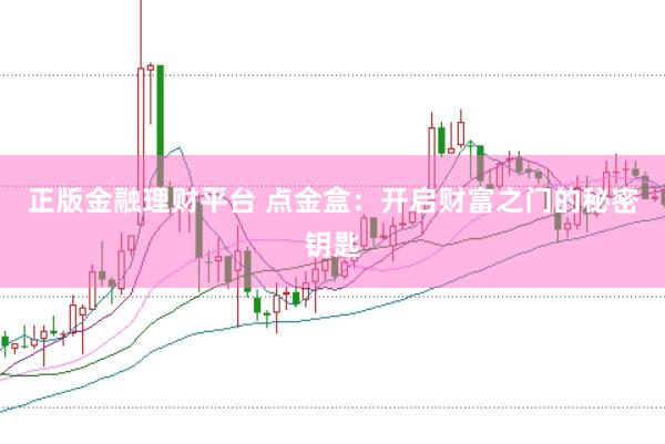 正版金融理财平台 点金盒:开启财富之门的秘密钥匙
