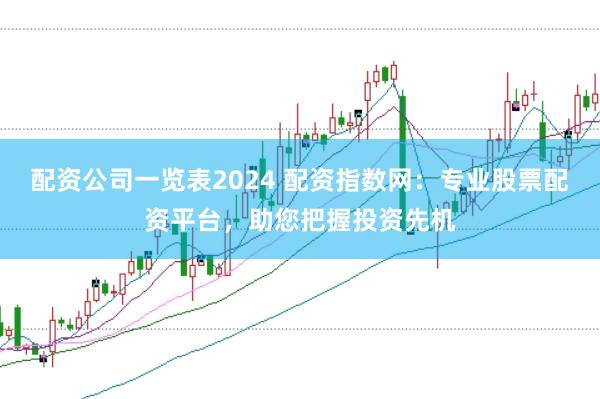 配资公司一览表2024 配资指数网:专业股票配资平台,助您把握投资先机
