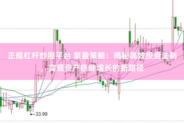 正规杠杆炒股平台 聚盈策略：揭秘高效投资法则，实现资产稳健增长的新路径