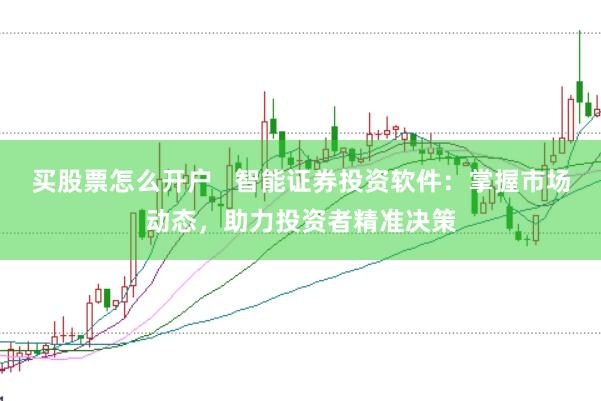 买股票怎么开户   智能证券投资软件：掌握市场动态，助力投资者精准决策