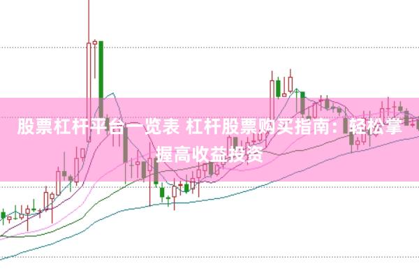 股票杠杆平台一览表 杠杆股票购买指南：轻松掌握高收益投资