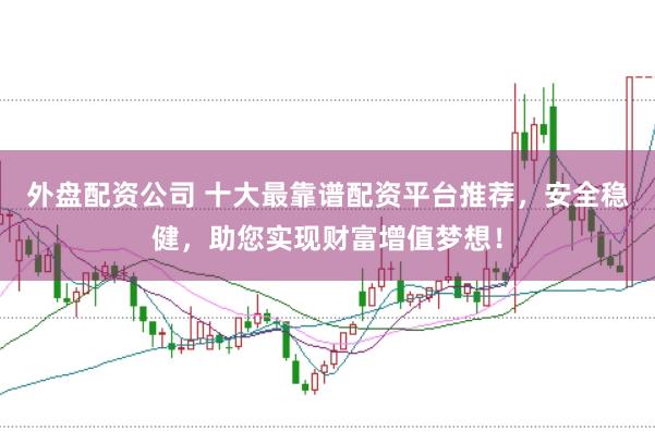 外盘配资公司 十大最靠谱配资平台推荐，安全稳健，助您实现财富增值梦想！