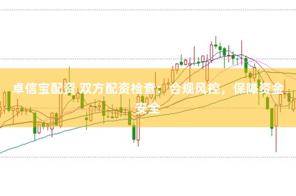 卓信宝配资 双方配资检查：合规风控，保障资金安全