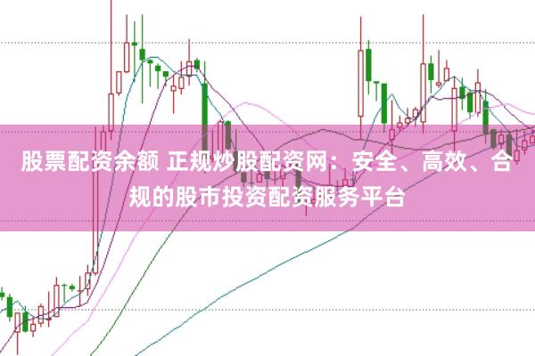 股票配资余额 正规炒股配资网:安全、高效、合规的股市投资配资服务平台