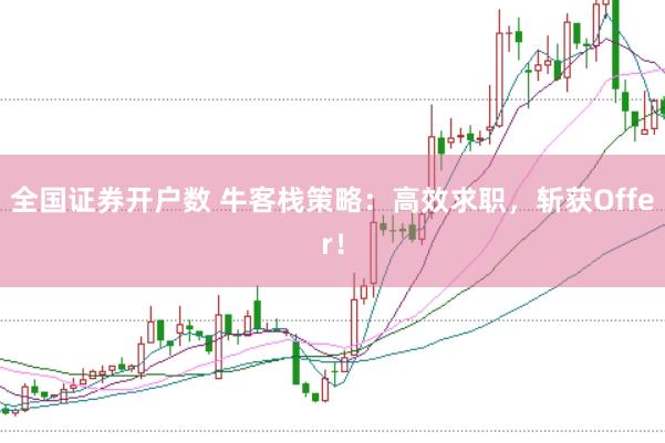 全国证券开户数 牛客栈策略:高效求职,斩获Offer!