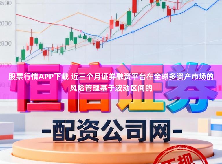 股票行情APP下载 近三个月证券融资平台在全球多资产市场的风险管理基于波动区间的
