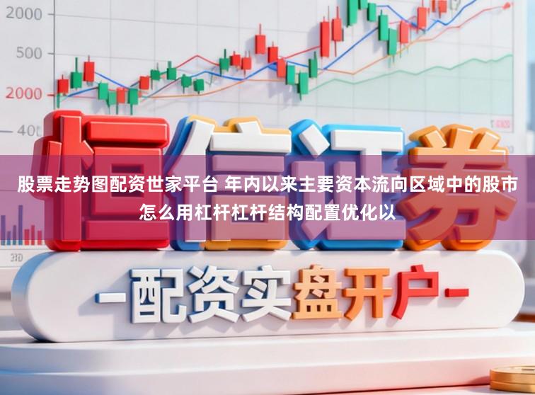 股票走势图配资世家平台 年内以来主要资本流向区域中的股市怎么用杠杆杠杆结构配置优化以