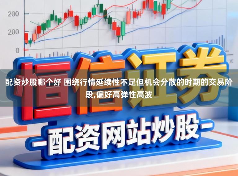 配资炒股哪个好 围绕行情延续性不足但机会分散的时期的交易阶段,偏好高弹性高波