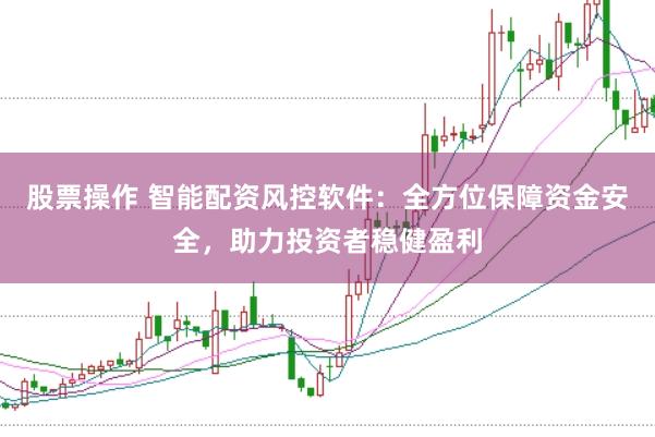 股票操作 智能配资风控软件：全方位保障资金安全，助力投资者稳健盈利